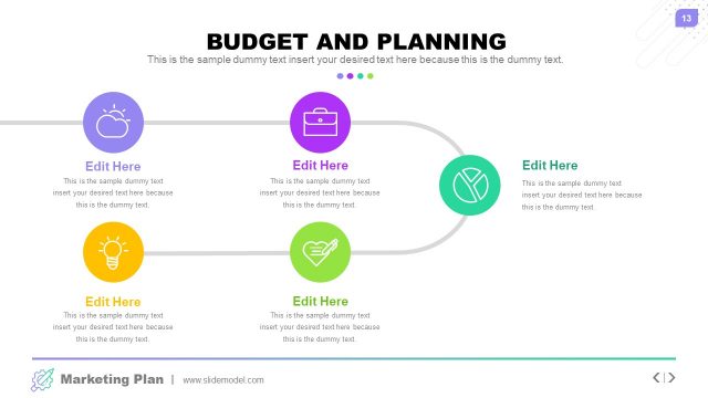 Budgeting and Planning Timeline Templates