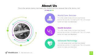 Medial Healthcare Industry About Us