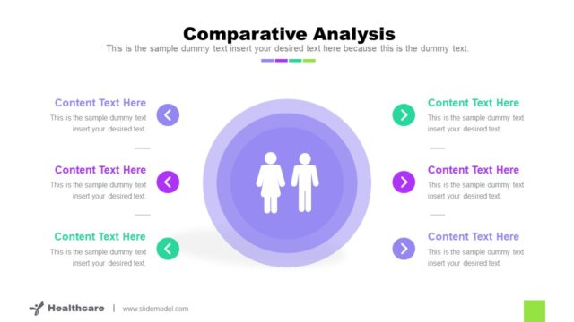Demographic Analysis Healthcare PowerPoint