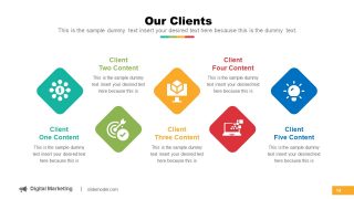 5 Client Segments for Information 