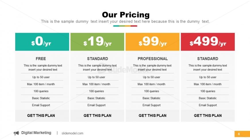 Tabular Data Presentation of Pricing and Plans