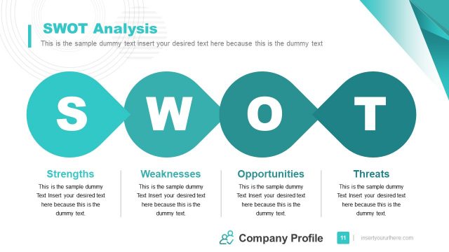 SWOT Analysis Company Profile Presentation