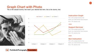Portfolio & Photography Data-Driven Growth Chart