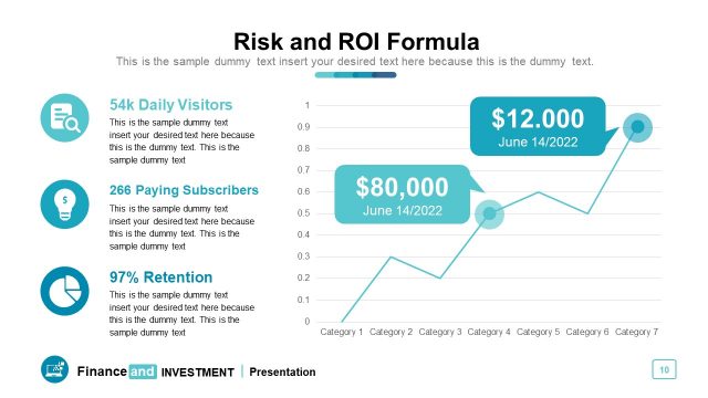 Risk and ROI Formula Concept Templates