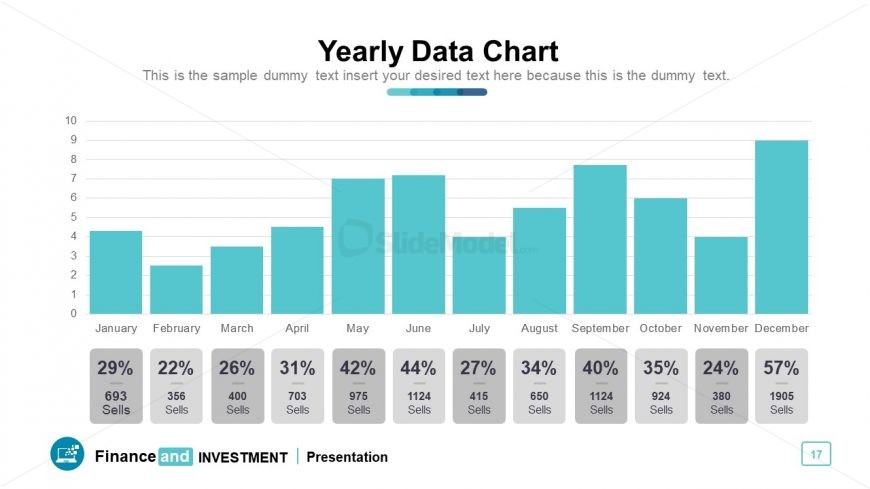 Bar chart data-driven graph presenting monthly financial growth