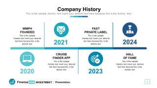 Horizontal timeline roadmap for past 4 year review