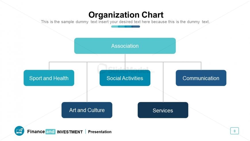 Flat hierarchical workflow for Org Chart