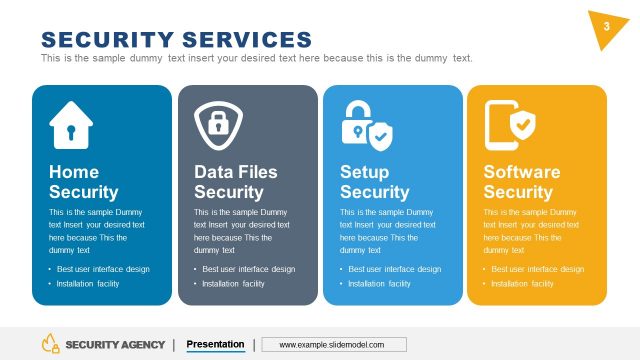 Security Agency Services Sections
