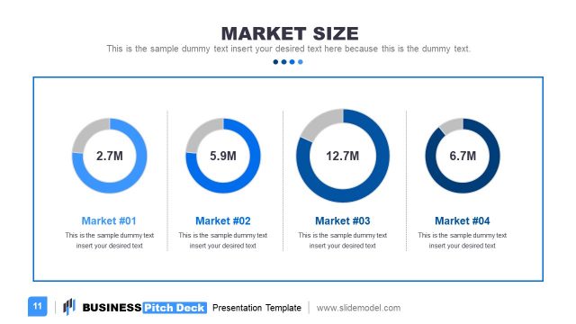 Data Drive Chart for Market Size