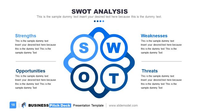 SWOT Analysis in Pitch Deck Template
