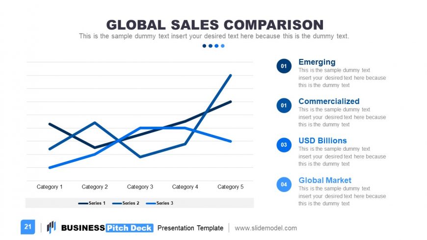 Pitch Deck Global Sales Analysis 