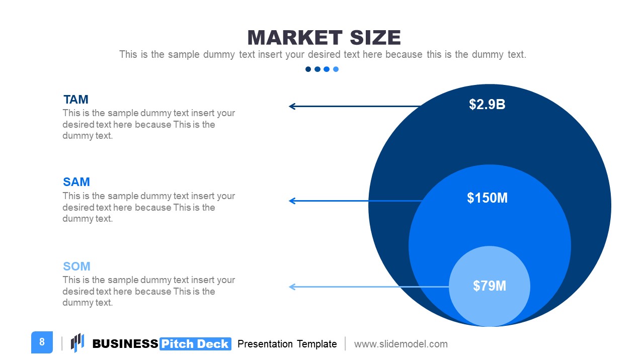 Ultimate Business Pitch Deck PowerPoint Template - SlideModel