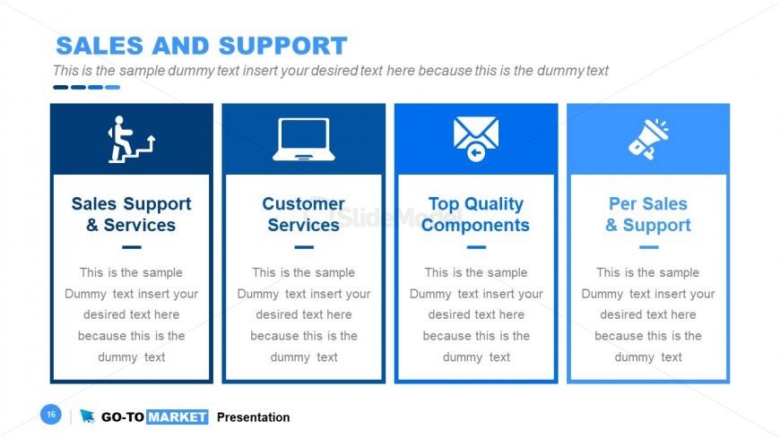 Slide of Sales ad Support 4 Segments 