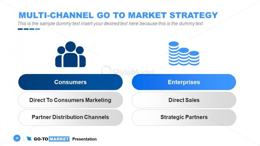 Presentation of Go-To Market Channels 