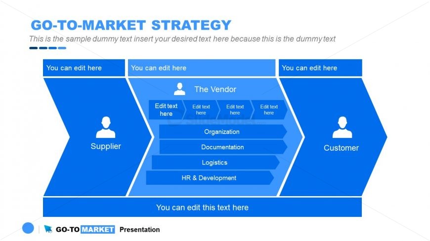 Presentation of Go-To Market Strategy 