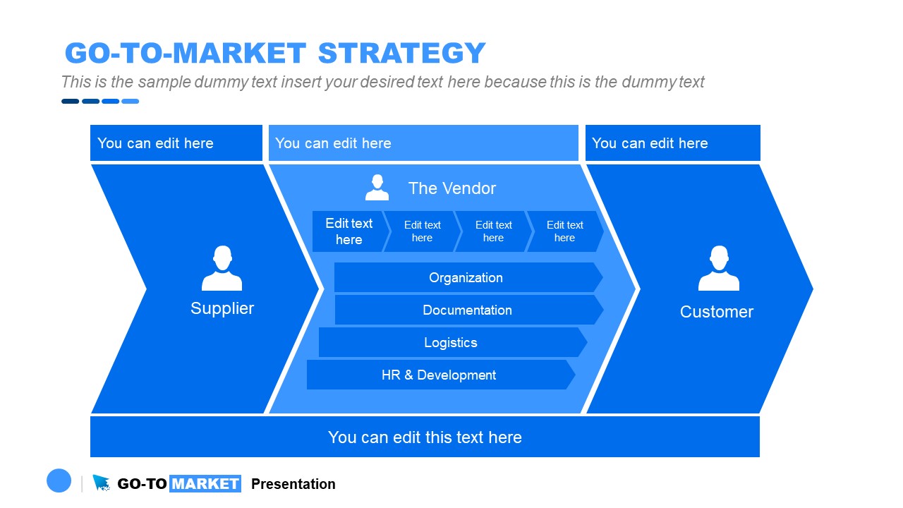 GoToMarket PowerPoint Template SlideModel