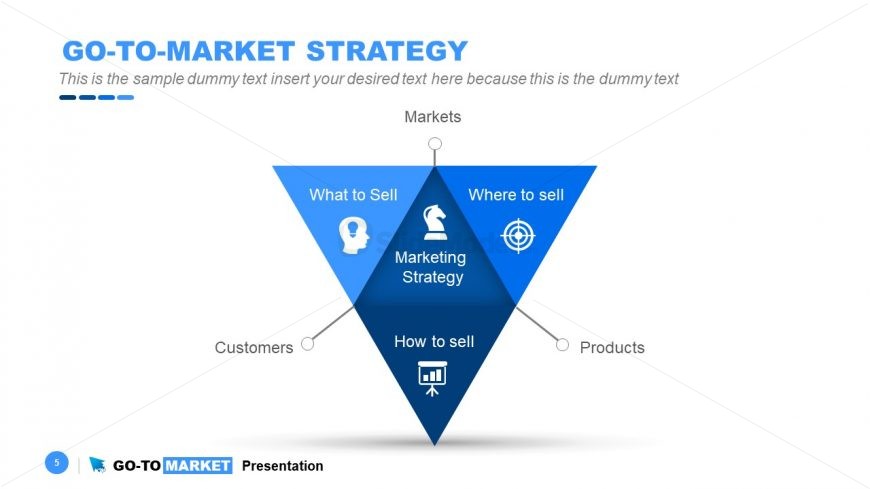 Go-To Market Strategy Presentation 