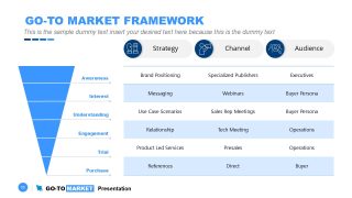 Slide PPT Go-To-Market Framework