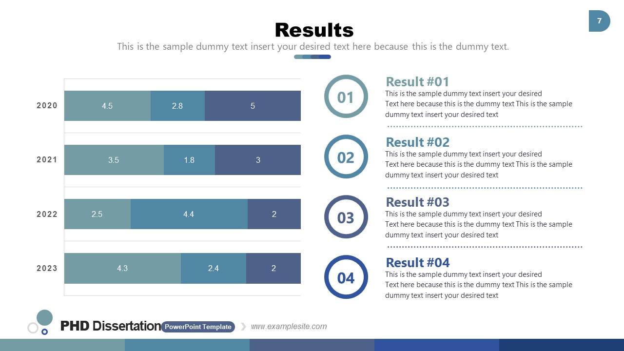 phd progress report presentation