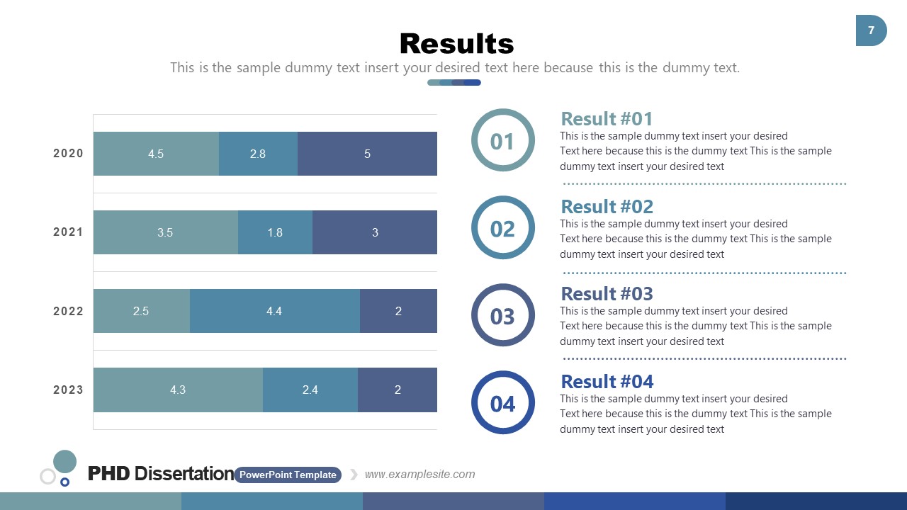 PhD Dissertation Reports PowerPoint SlideModel