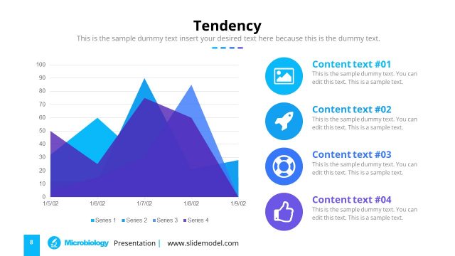 Data Driven Tendency Diagram PowerPoint