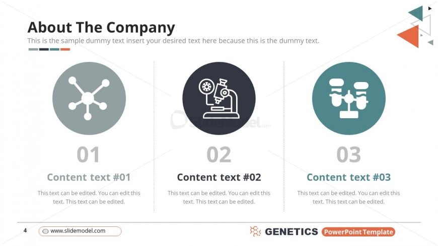 About Company of Genetics  3 Segments 