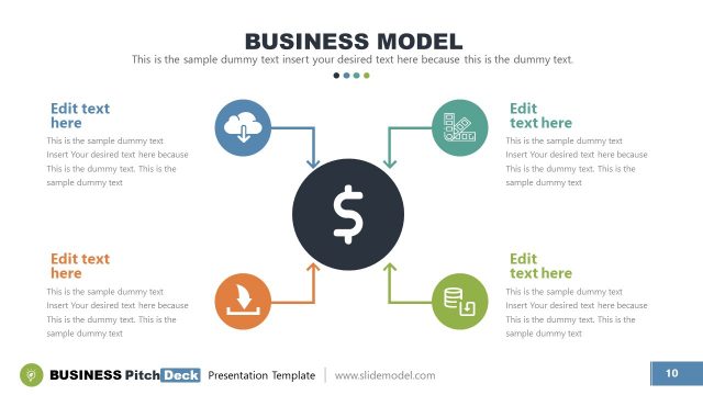 Vision Template Business Model