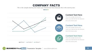 Data Driven Trend Chart Template 