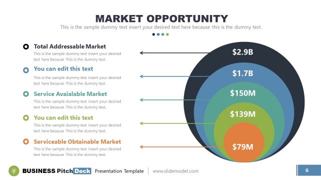 Vision Template Market Opportunity