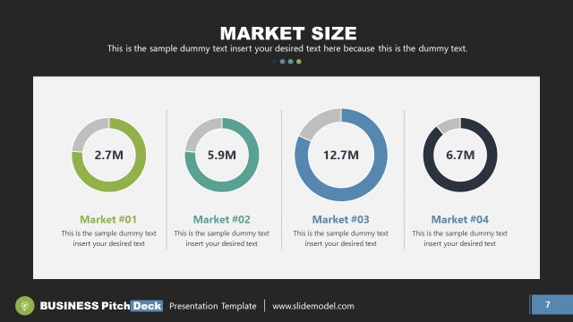 Vision Template Market Size