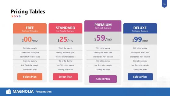 Pricing Table Template Magnolia Theme