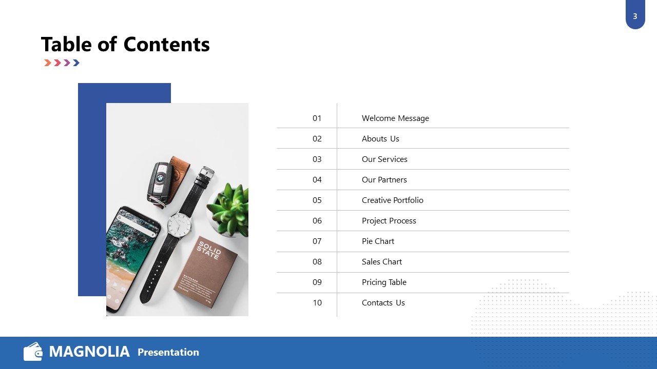 contents page design for ppt
