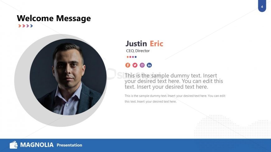 CEO Message Cutout Shapes