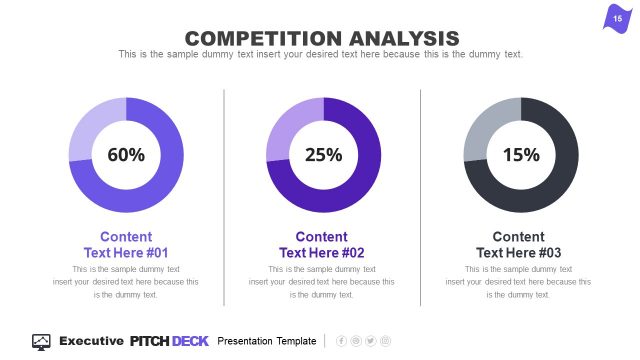 Market Competition Analysis Slide Template