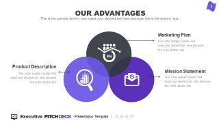 Pitch Deck Business Competitive Advantage 