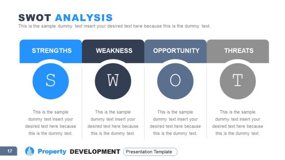 SWOT Analysis in Property Development Template