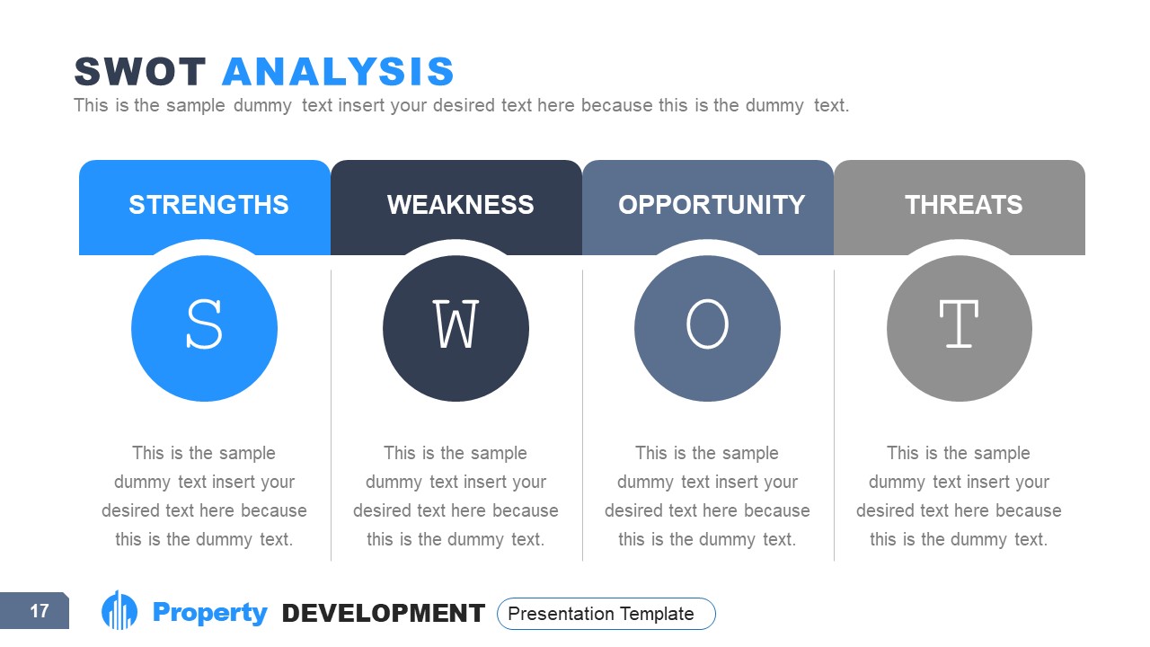 4 Section COlumns of SWOT Analysis 