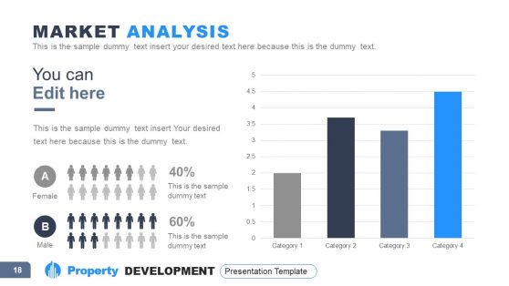 Property Development Market Analysis Diagrams