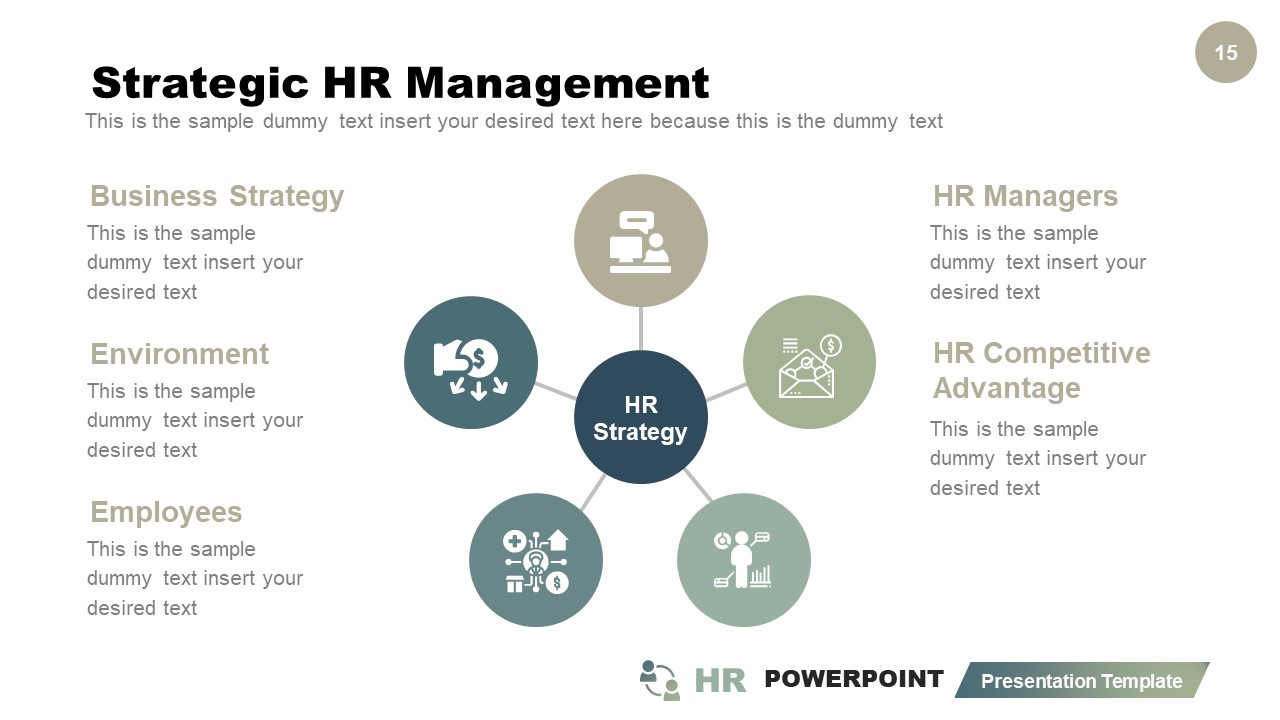 HR PowerPoint Template SlideModel