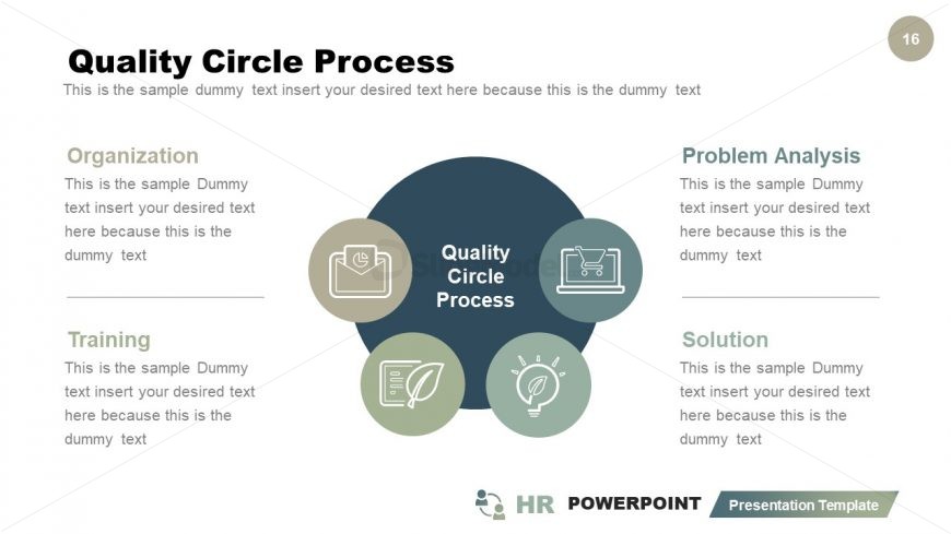 4 Steps Quality Process PowerPoint