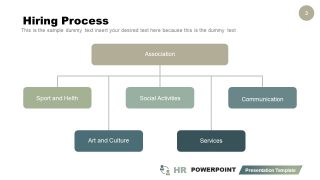 HR Hiring Model PowerPoint