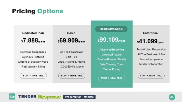 Pricing Table PowerPoint Layout