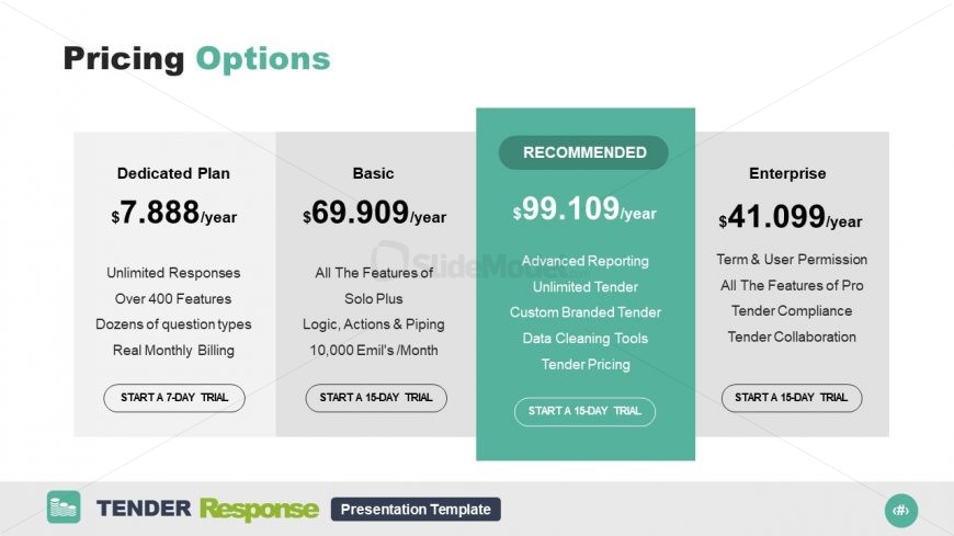 Column Layout for Pricing Options 