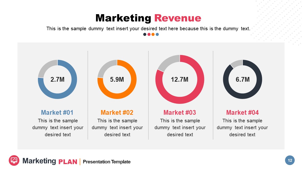 4 Donut Charts for Market Revenue 