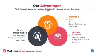 Overlapping Segments for Product Advantages 