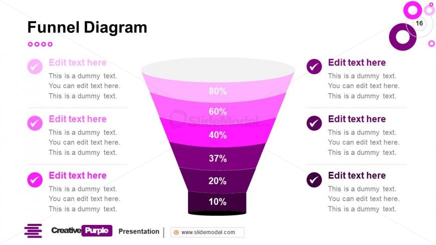 Funnel Chart Template Creative Purple PowerPoint