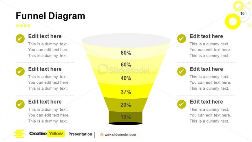 PowerPoint 6 Level Funnel Slide Yellow Theme