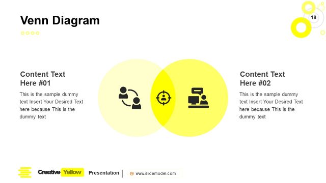 Venn Diagram PowerPoint Creative Yellow Template