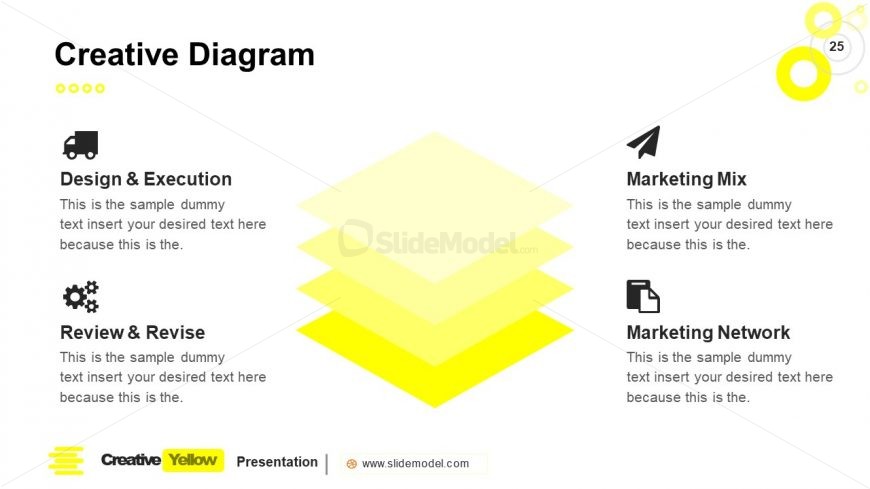 PowerPoint Stacked Diagram Slide Yellow Theme