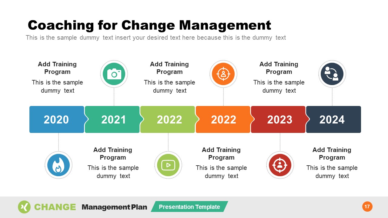 Timeline Template of Coaching for Change